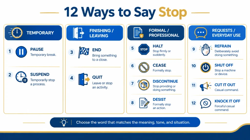 12 alternatives to stop grouped by temporary, formal, professional, and casual contexts