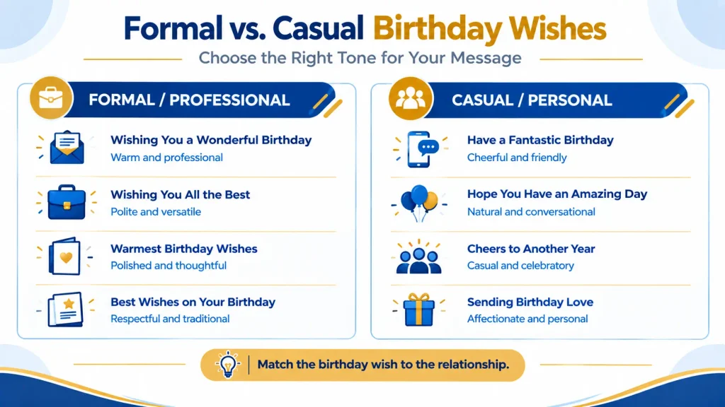 Formal and casual alternatives to happy birthday with examples