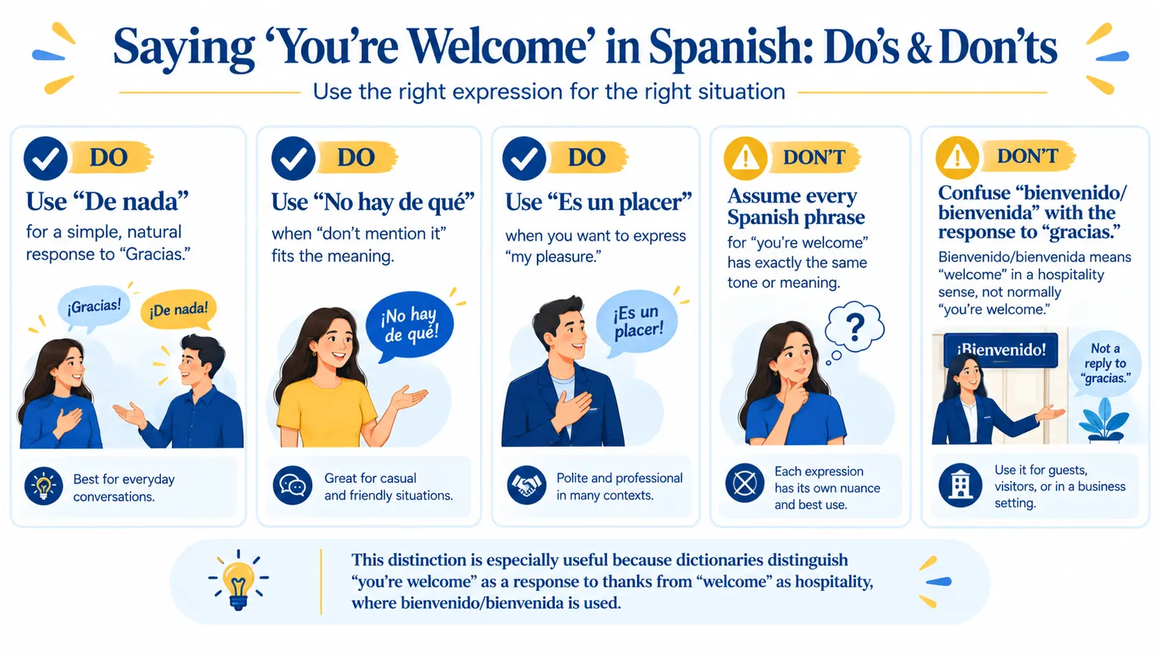 Common mistakes and correct ways to say you're welcome in Spanish