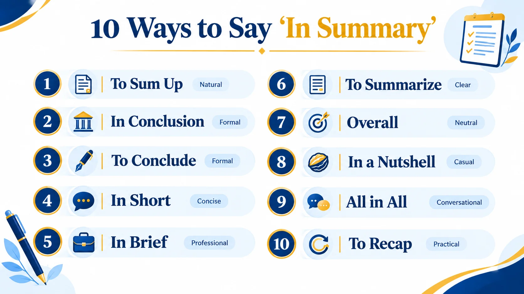 10 ways to say in summary, including to sum up, in conclusion, in short, and to summarize