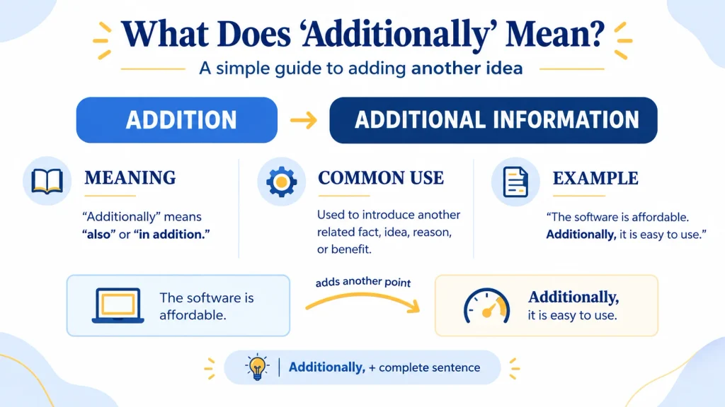What does additionally mean? Meaning, sentence examples, and common uses