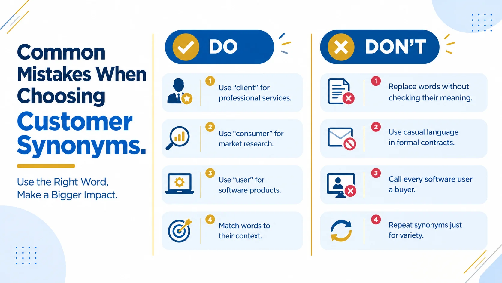 Do’s and don’ts infographic showing how to choose customer synonyms for professional and casual communication.