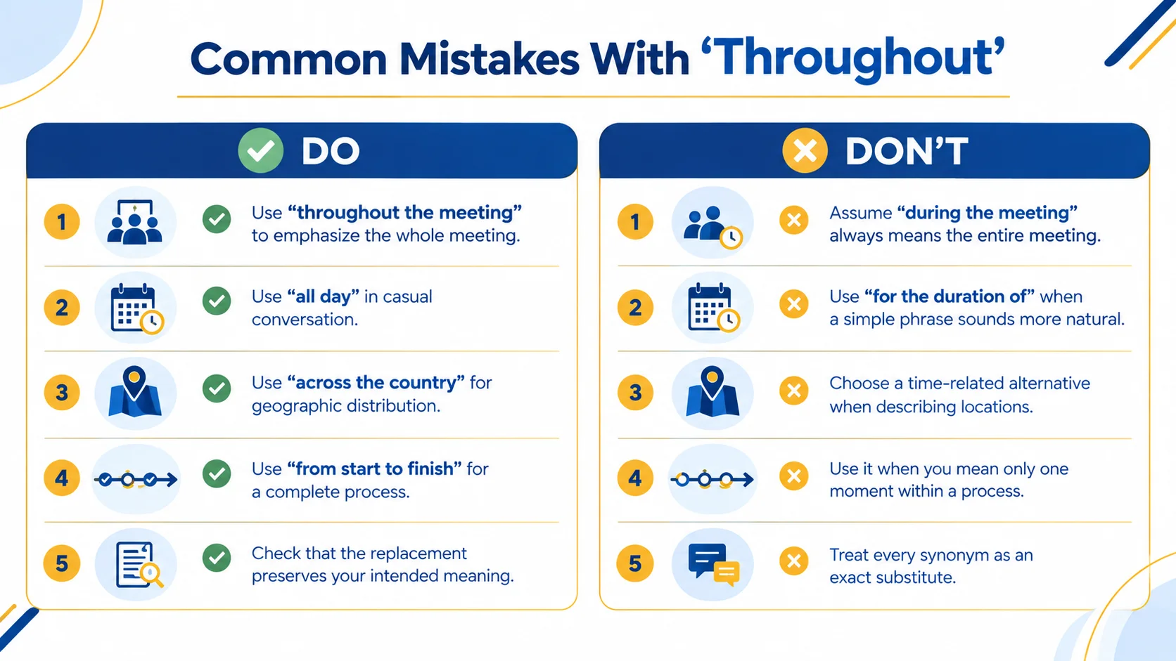 : Do’s and don’ts infographic explaining how to write respectful and thoughtful condolence messages.