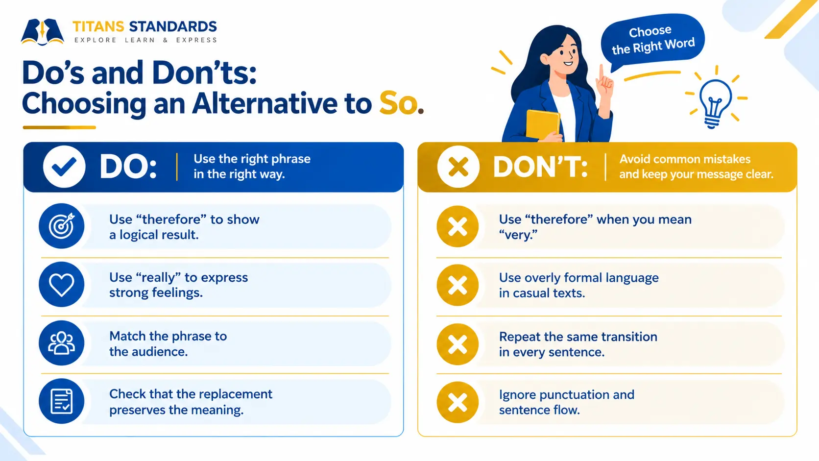 Alt text: Do’s and don’ts infographic explaining common mistakes when choosing synonyms for so in English writing.