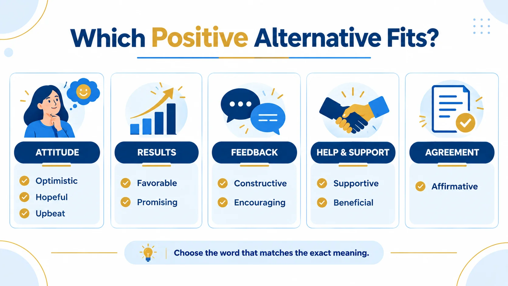 Positive alternatives by context for attitudes, results, feedback, support, and agreement