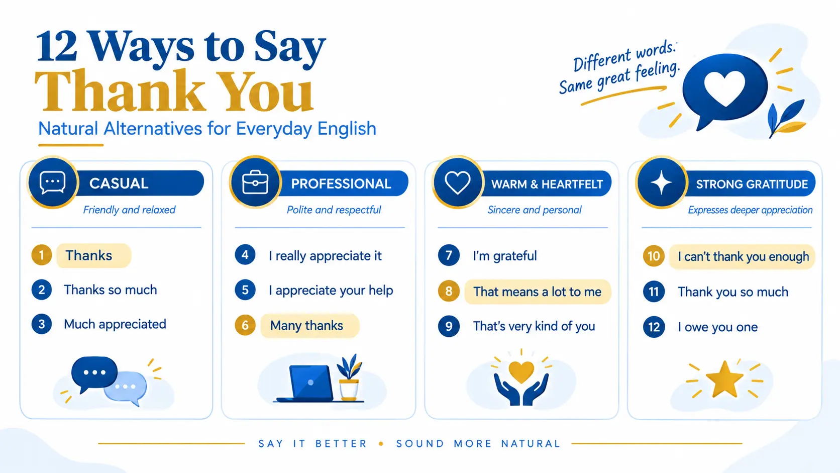 12 natural ways to say thank you in casual, professional, and heartfelt situations